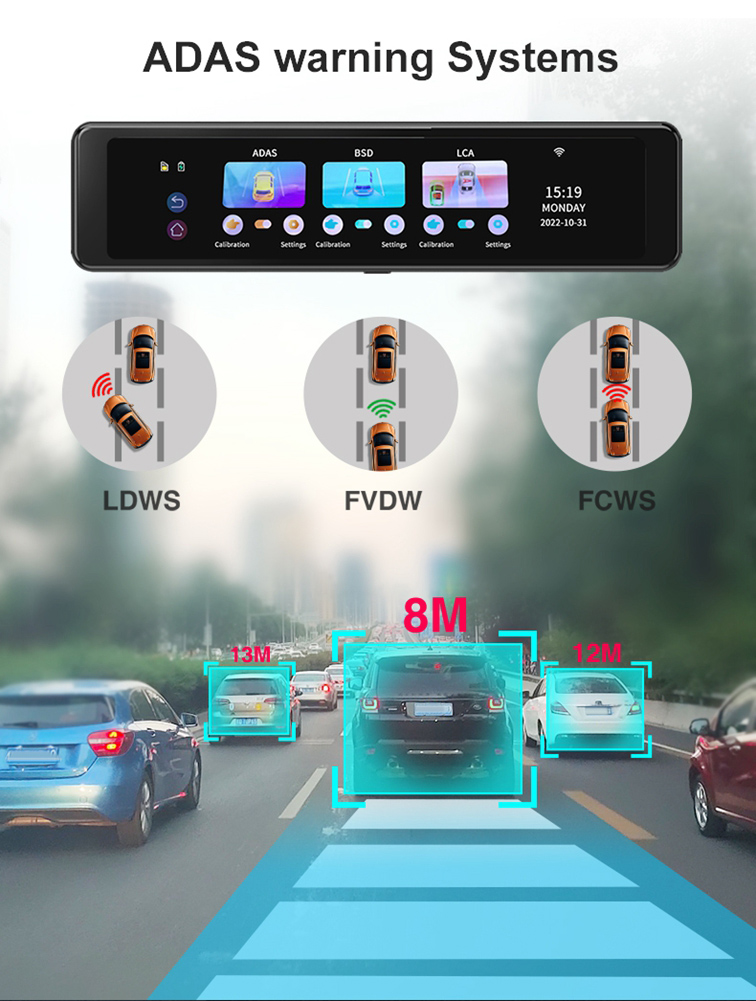 Dash Cam Mirror Backup Camera - 4K Wifi Mirror Dash Cam Backup
