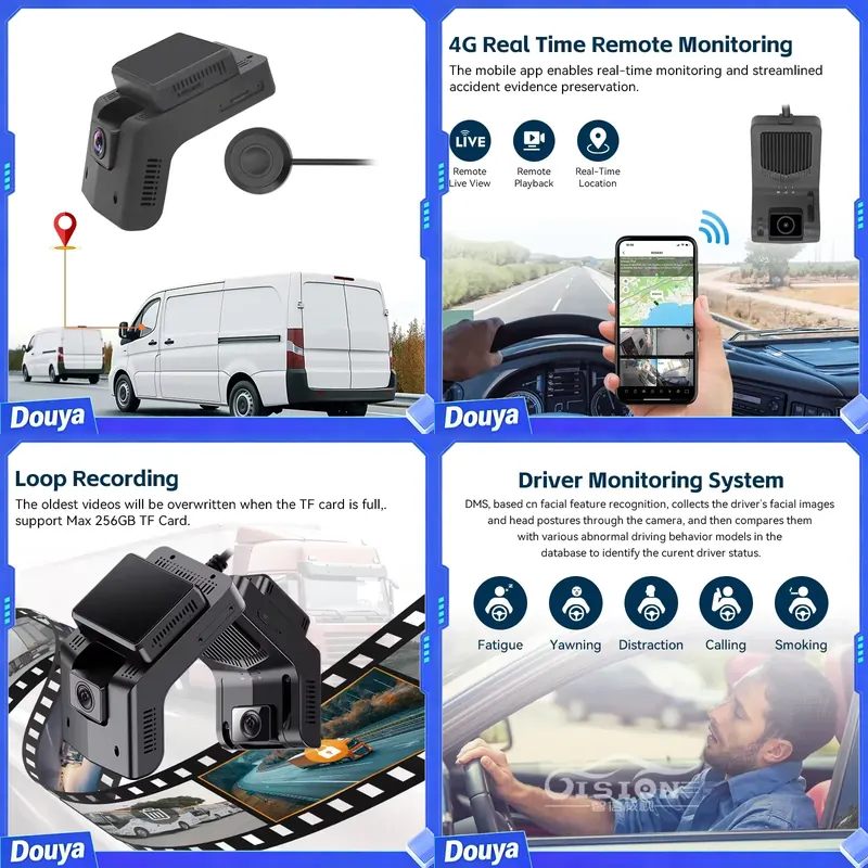 Dual Dash Cam With Gps Wifi - Fleet Dashcam 4g Front and Inside
