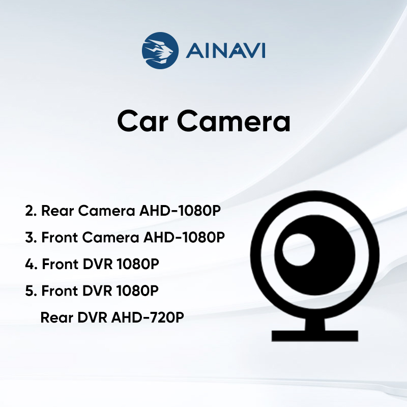 Ainavi WaterProof HD AHD Rear  - Dash Cam With Parking Monitor recension och pris