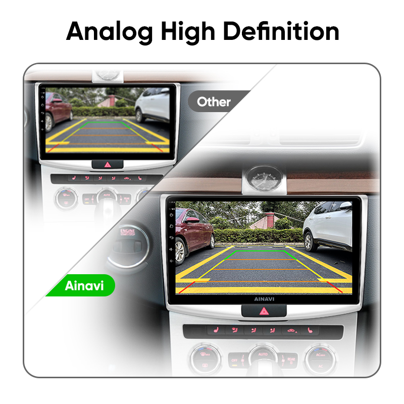 Ainavi WaterProof HD AHD Rear  - Dash Cam With Parking Monitor recension och pris