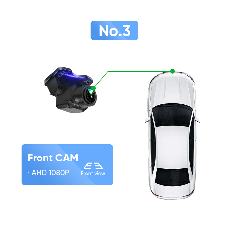 Ainavi WaterProof HD AHD Rear  - Dash Cam With Parking Monitor recension och pris